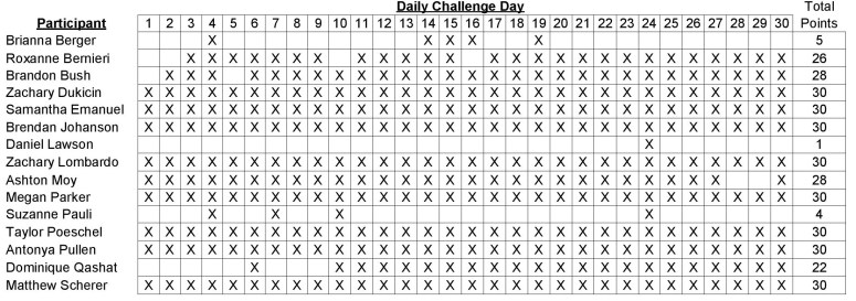 Standings-page-001 (1)