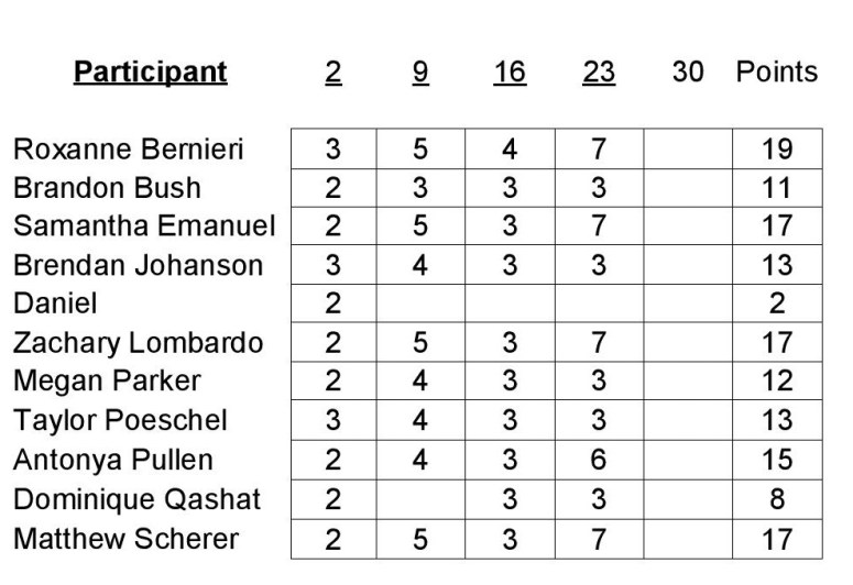 July Trivia-page-001