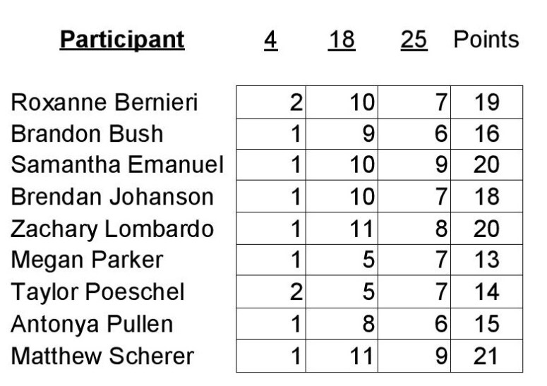 June Trivia-page-001